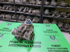 Раздатка